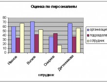 Без названия
